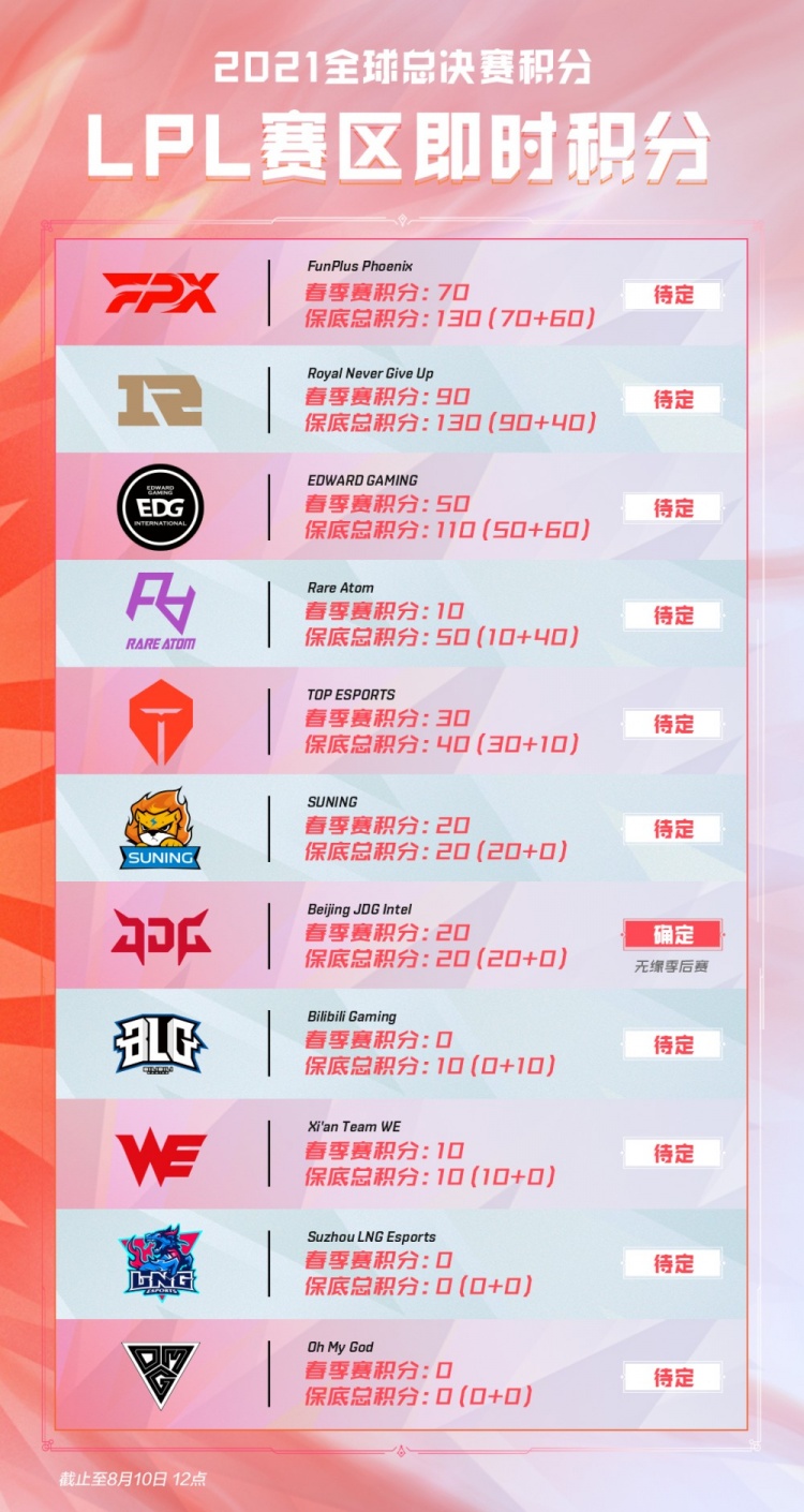 神和过人的 神和过人的