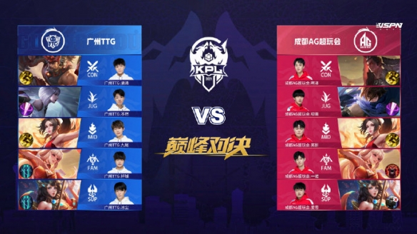 和勇士杜兰 和勇士杜兰