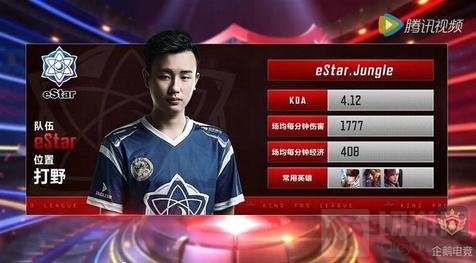 出灰熊新周